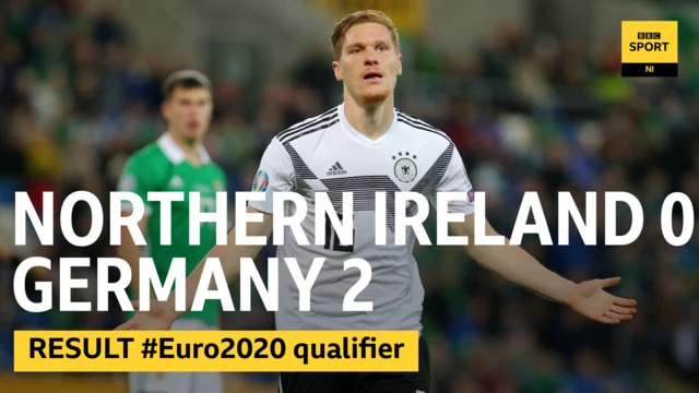 Euro 2020 Qualifier result