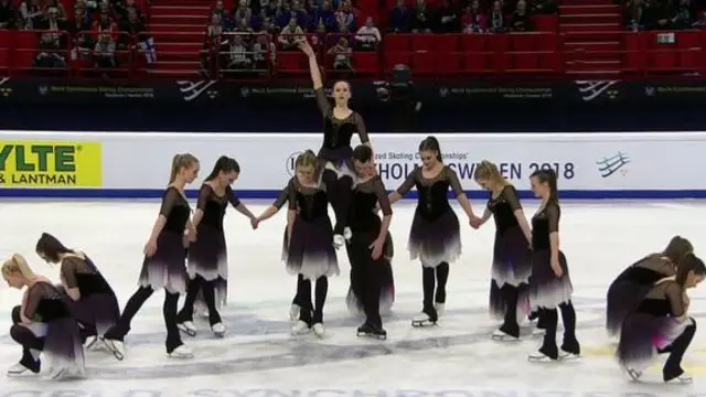 Synchronised figure skating