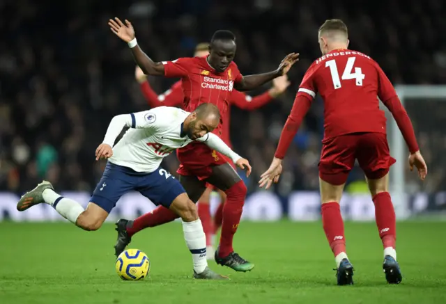 Tottenham v Liverpool