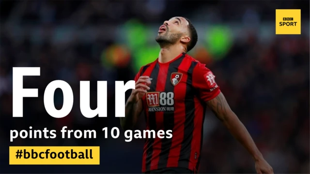 Bournemouth