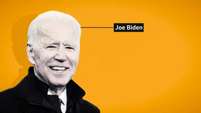 Biden