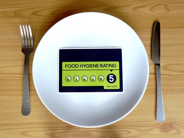 Stock food hygiene rating image