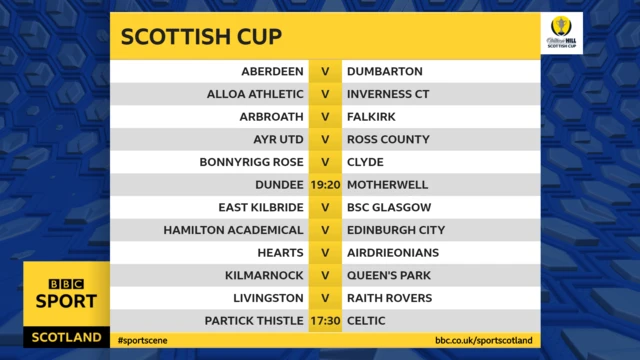 Scottish Cup fixtures graphic