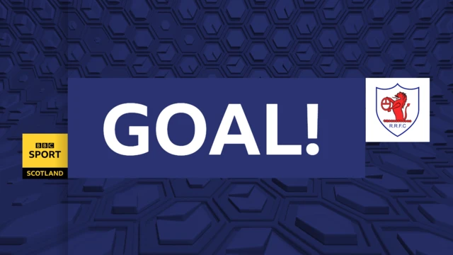 Raith Rovers goal graphic