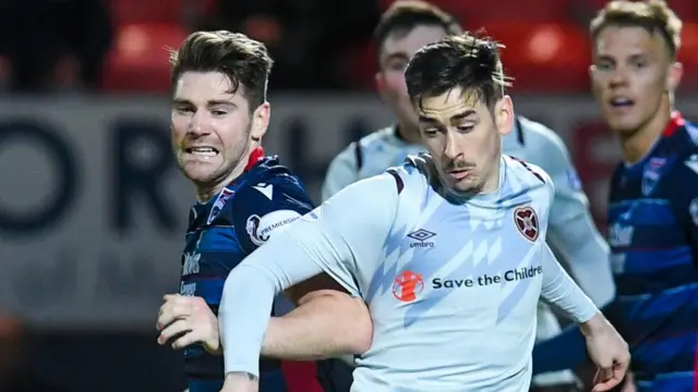 Ross County’s Iain Vigurs and Hearts’ Jamie Walker