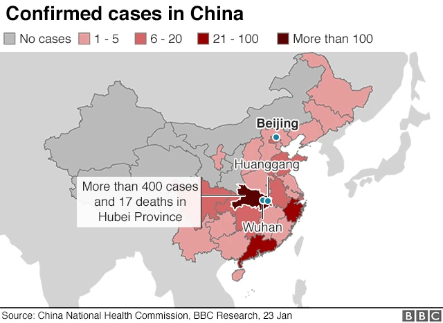 A heatmap shows the spread of cases with the Hubei province, where Wuhan and Huangong are, at the core - while western China remains mostly unaffected