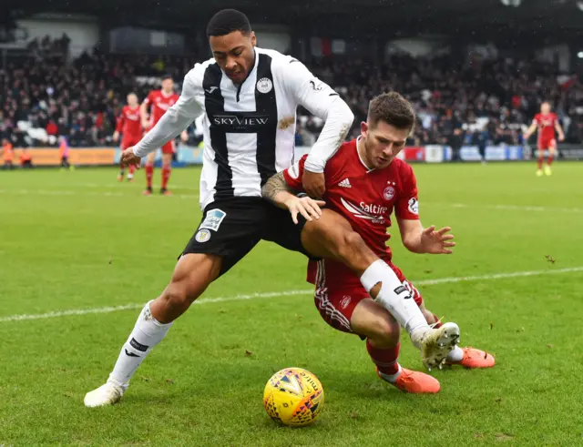 St Mirren’s Akin Famewo and Aberdeen’s Matty Kennedy