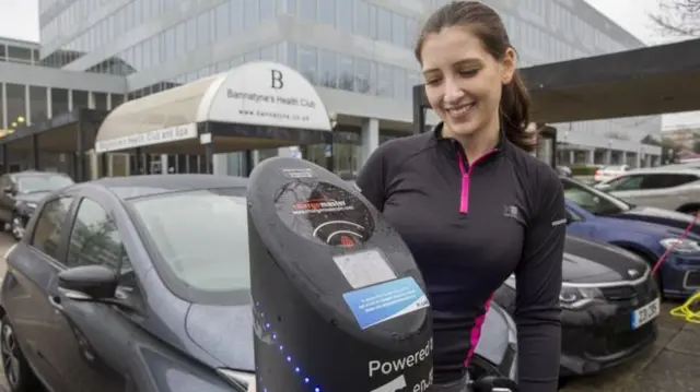 Electric car charging point