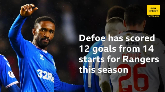 Defoe