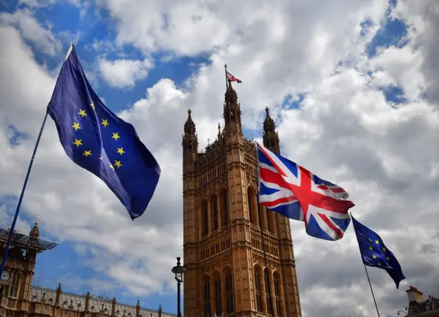 The European Union and UK flags flying outside tje House of Parliament in London