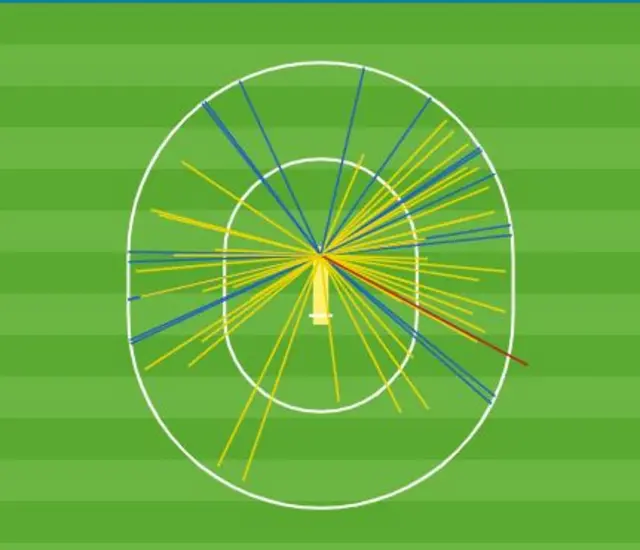 Dom Sibley wagon wheel