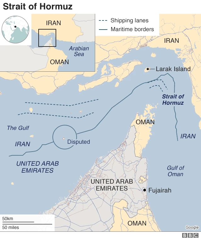 The Strait of Hormuz