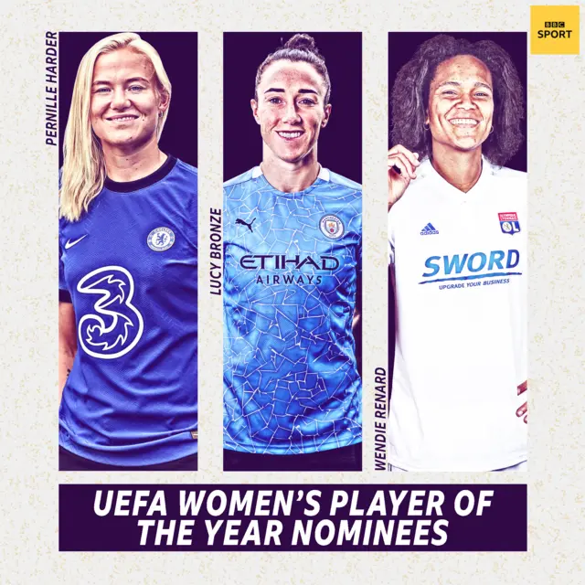 UEFA women's contenders