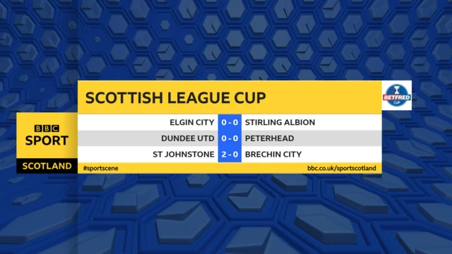 Half-time League Cup scores