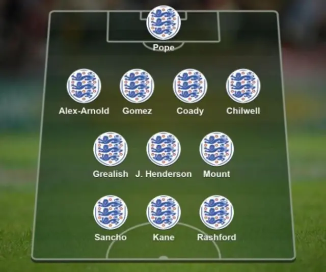 England XI