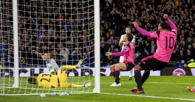 Scotland beat Slovakia at Hampden the last time the nations met