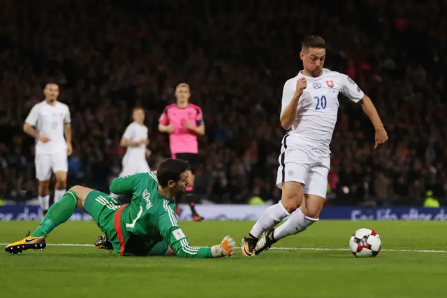 Robert Mak's second yellow card at Hampden was for a ridiculous dive in the penalty area