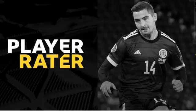 Player Rater