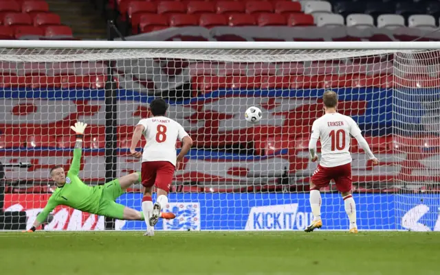 Christian Eriksen scores from the penalty spot