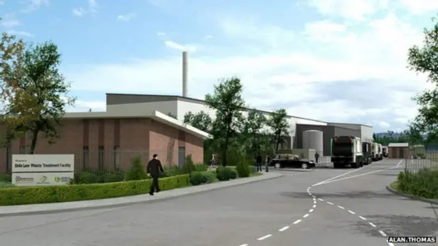 Image of the waste treament plant on Sinfin Lane, Derby