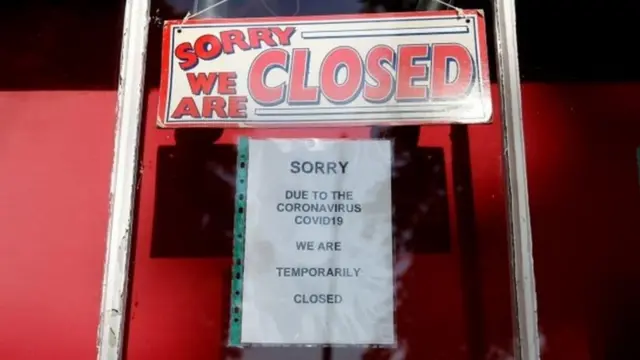 Closed sign