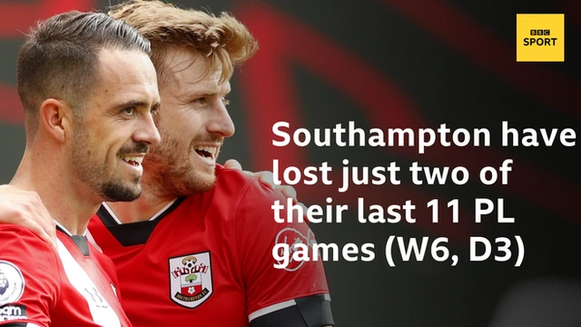 Southampton