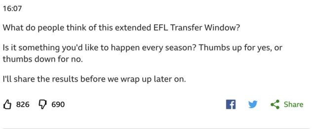 Vote on the BBC Sport website for whether people liked the EFL transfer window or not