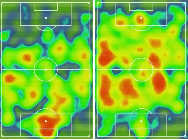 Newcastle United and Manchester United heatmaps