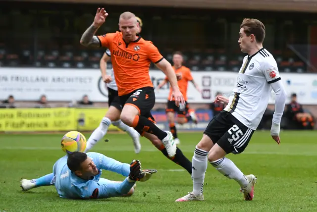 Dundee United Aberdeen