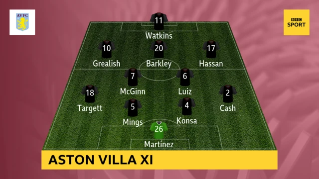 Leicester v Aston Villa