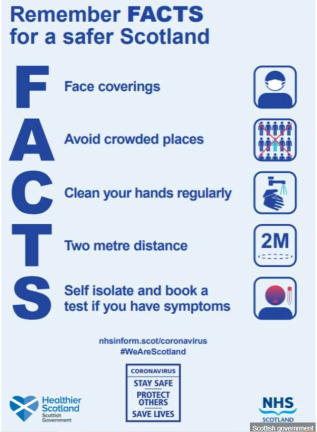 Scottish government 'FACTS' advice