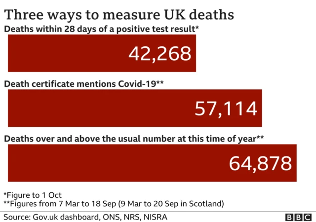 UK coronavirus deaths graphic