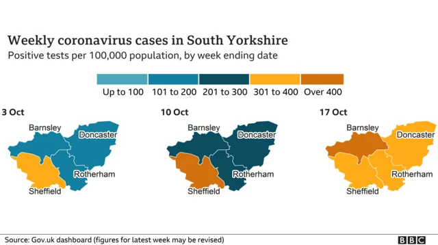 A graphic showing infection rate increases