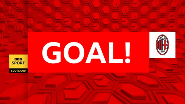 Goal! - AC Milan