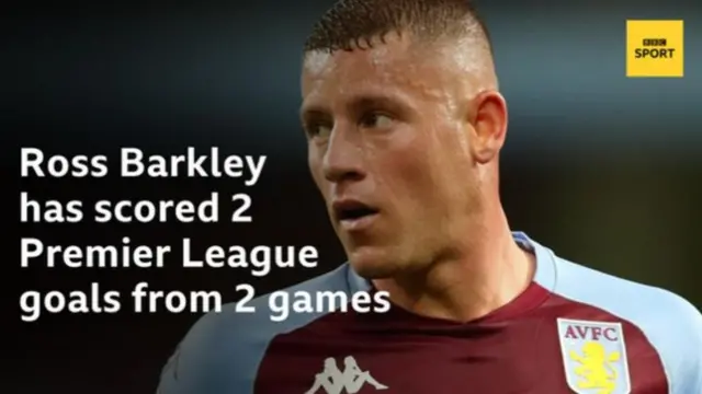 Ross Barkley has scored two Premier League goals in two games for Aston Villa