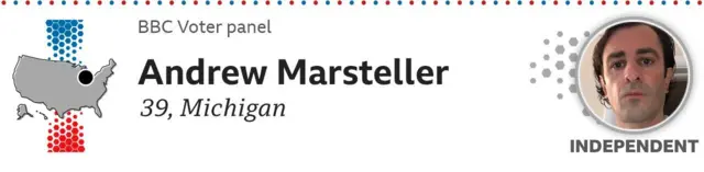 Banner of BBC Voter Panellist Andrew Marsteller