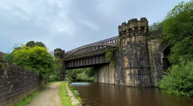 Gauxholme viaduct