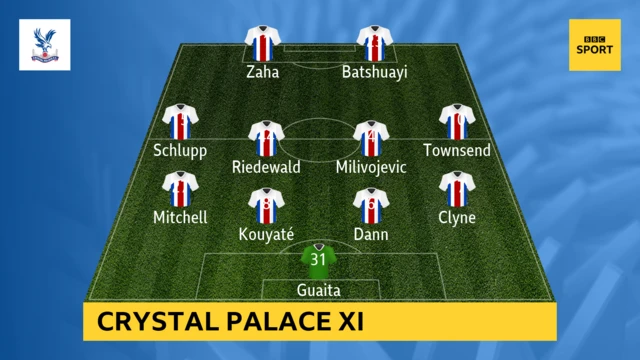 Crystal Palace