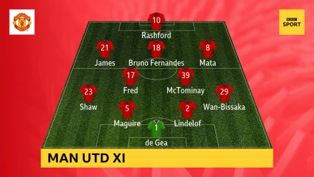 Manchester United XI v Chelsea