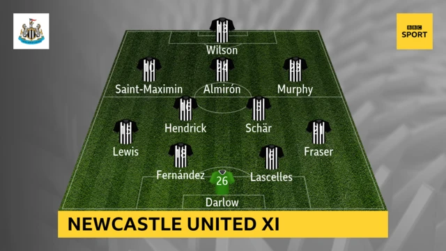 Newcastle team v Wolves