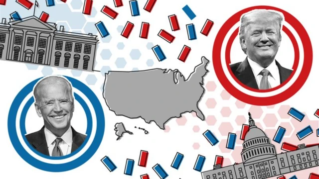 US election graphic