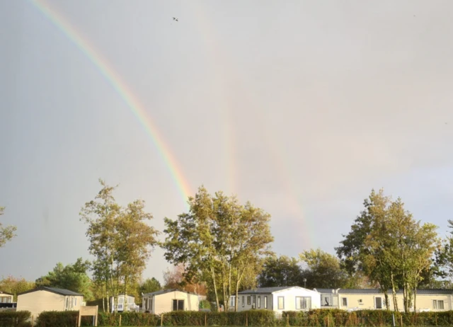 Rainbows at different angles