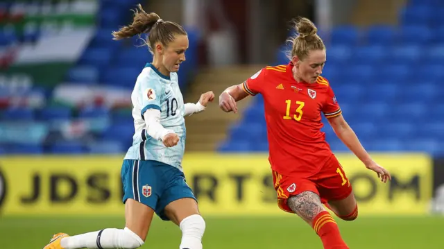 Wales v Norway