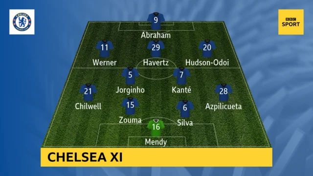 Chelsea line-up