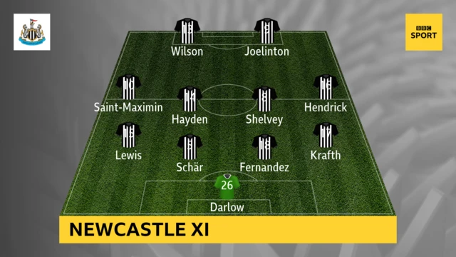 Newcastle XI