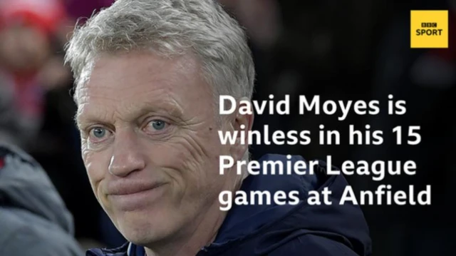 David Moyes is winless in his last 15 PL games at Anfield