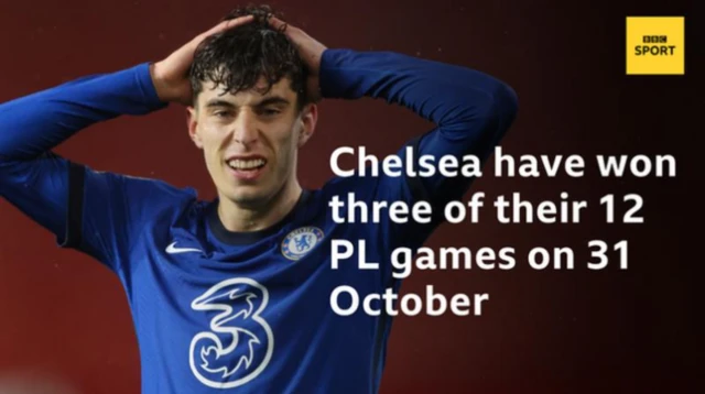 Chelsea have won three of their 12 PL games on 31 October