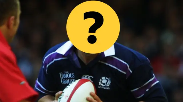 Name the Scotland team