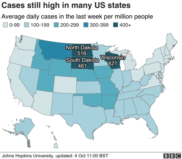 A map showing cases in US states, with infections rising in Wisconsin and North and South Dakota