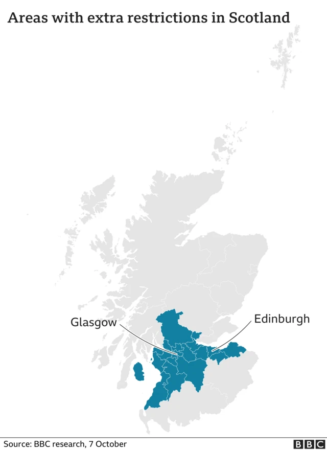 areas of restriction